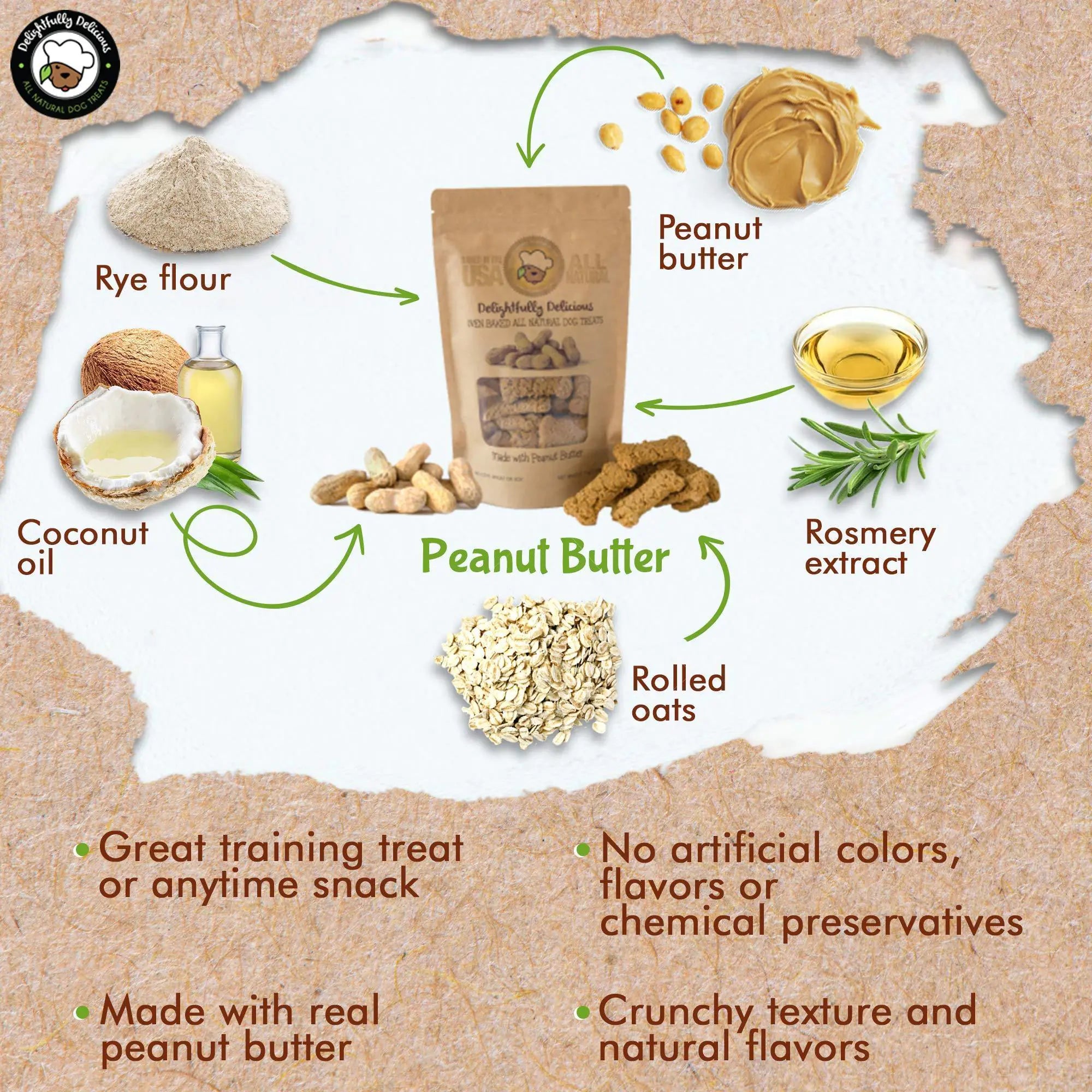 All Natural Peanut Dog Treats